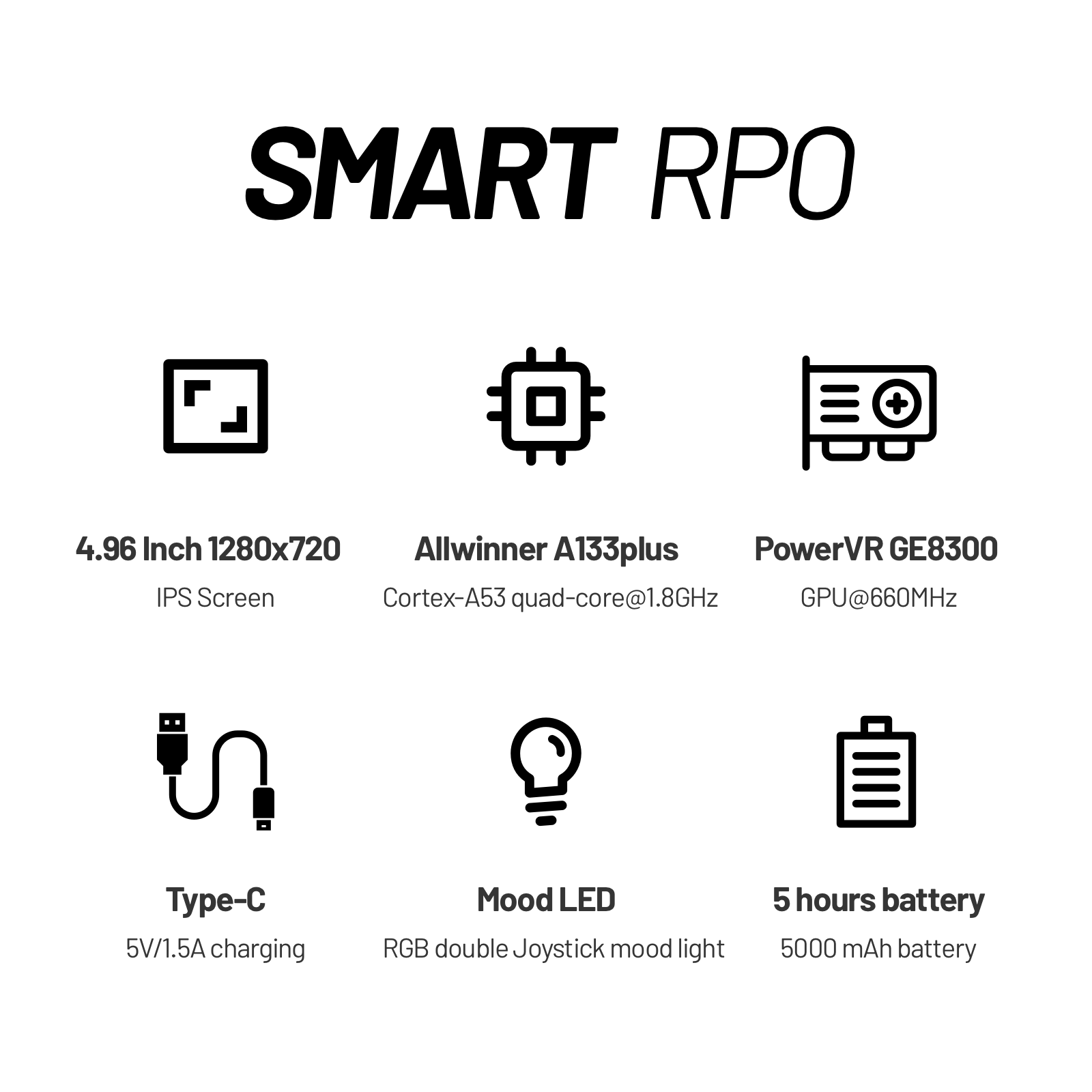 Trimui Smart Pro Handheld Game - огляд і ціна Gaming Console G90