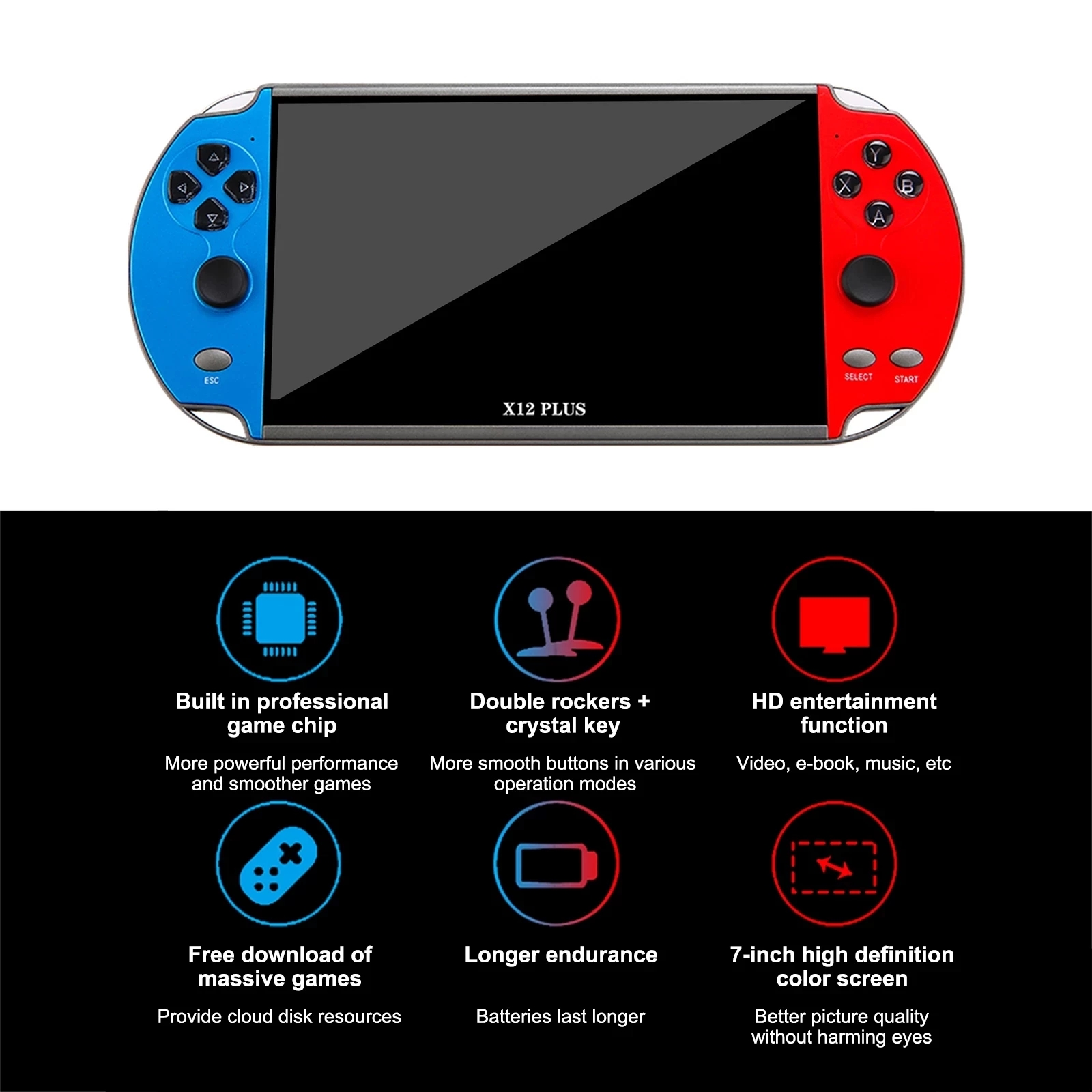 X7/x7 plus/X12 Plus 4.3''/5.1' - огляд і ціна Gaming Console G90