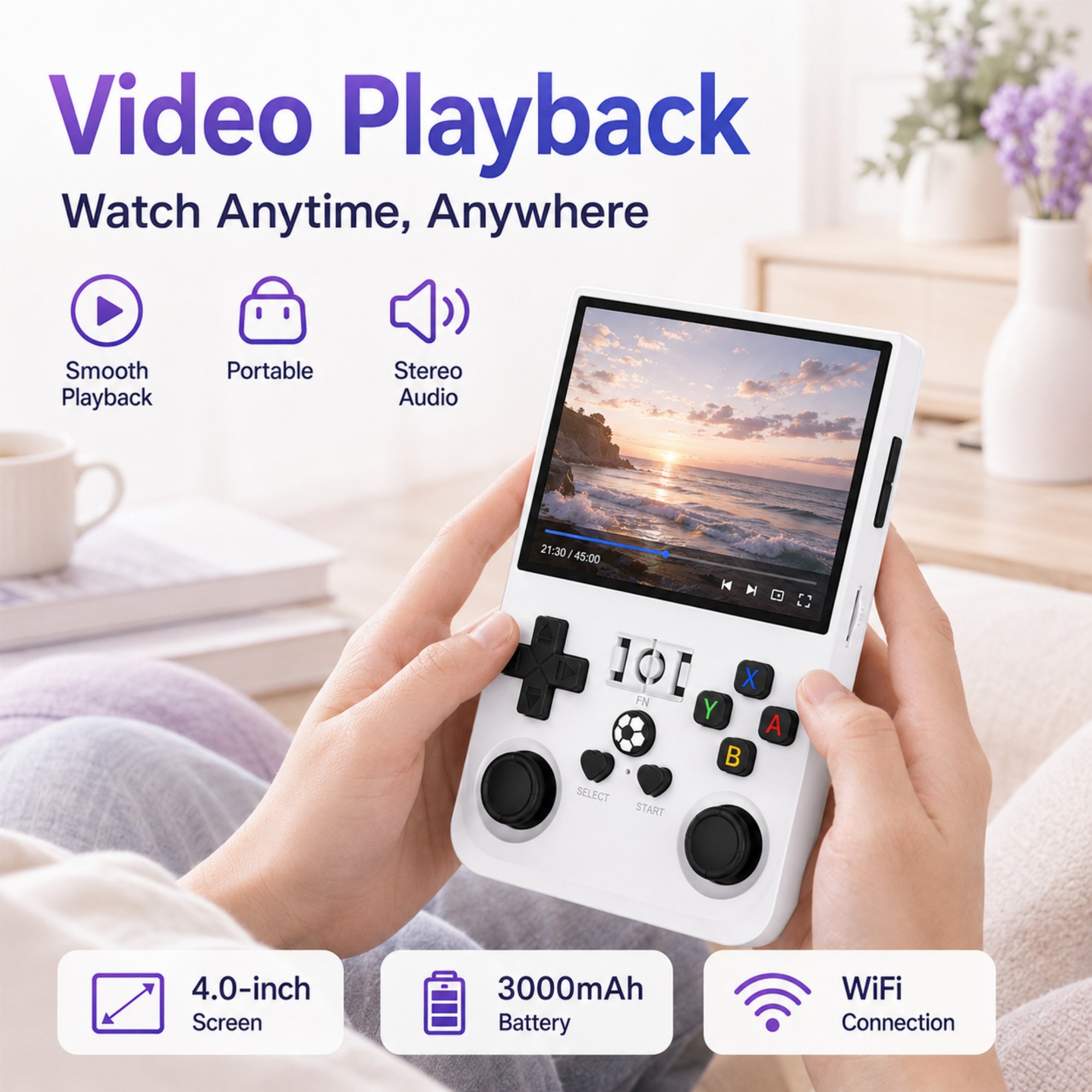 R36 MAX Portable Retro Game Co - огляд і ціна Gaming Console R36 Max