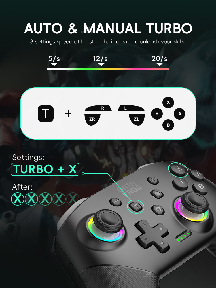DATA FROG 2 Pack Wireless Pro  - огляд і ціна Gaming Console For Android Tv