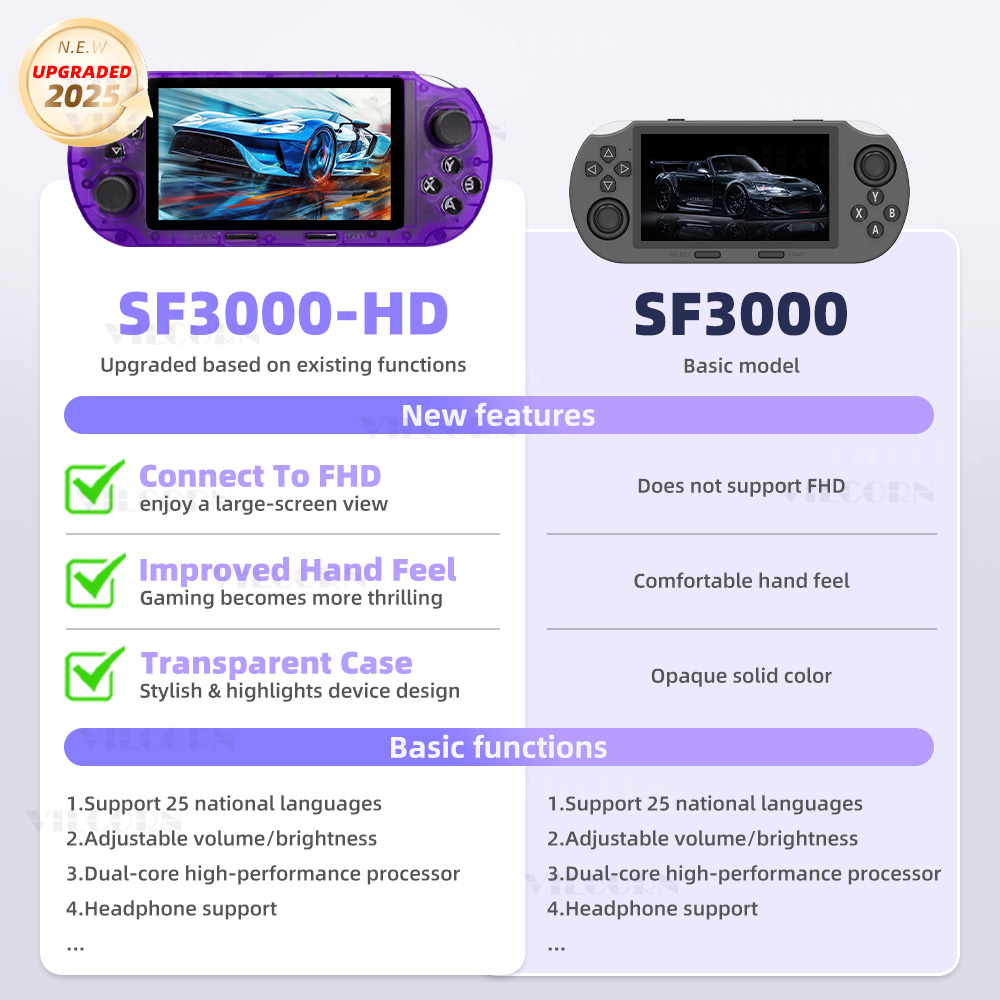 VILCORN SF3000 HD Handheld Gam - огляд і ціна Gaming Console G90