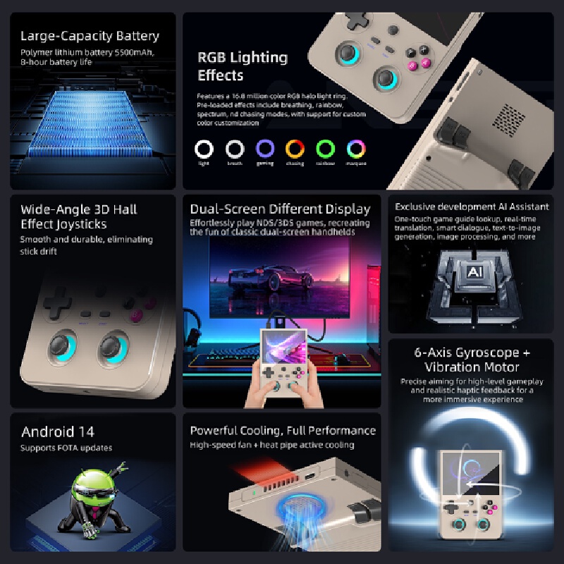 Handheld Game Console Rg477v R - огляд і ціна Gaming Console For Android Tv