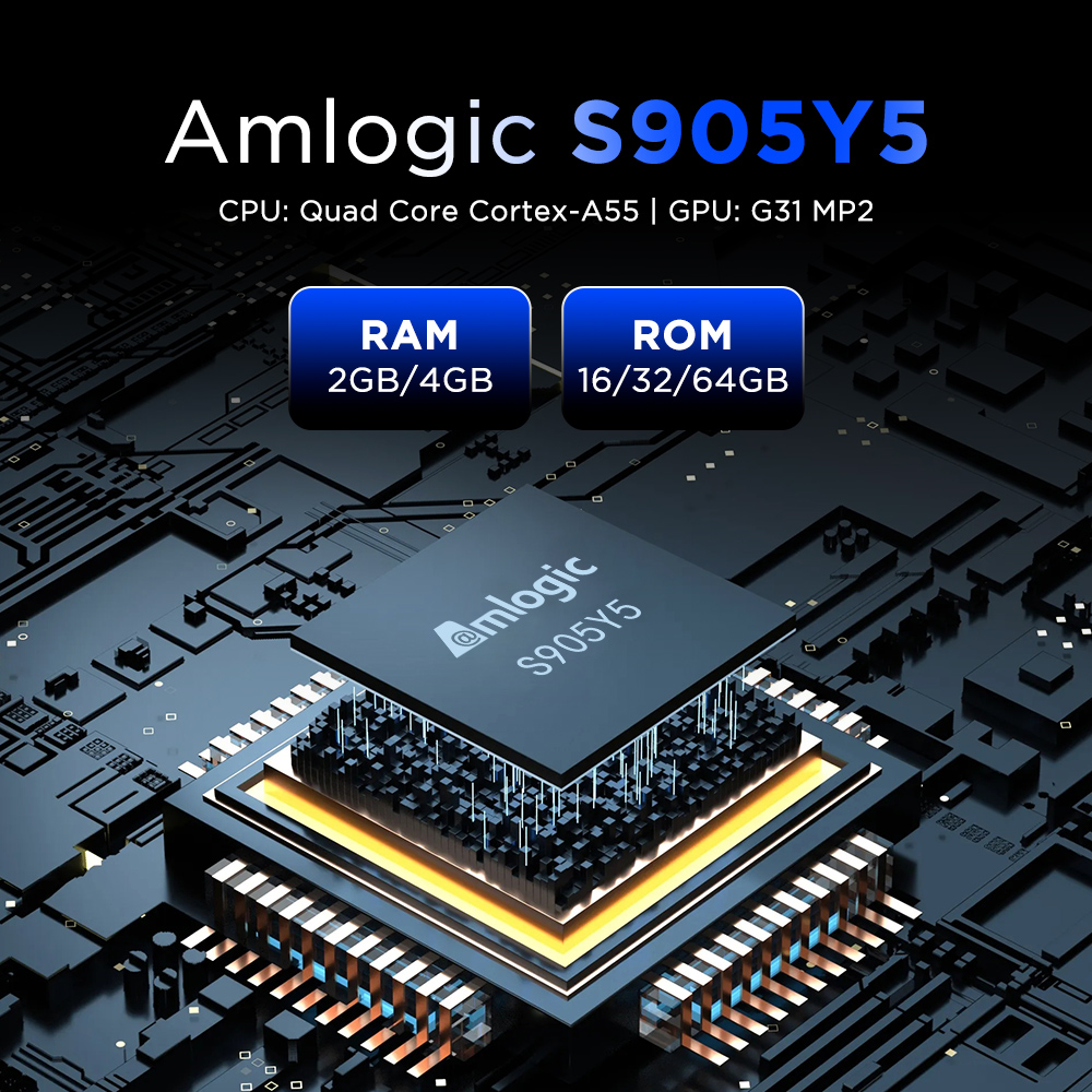 Amlogic S905Y5 Android14.0 4K  - огляд і ціна Gaming Console For Android Tv
