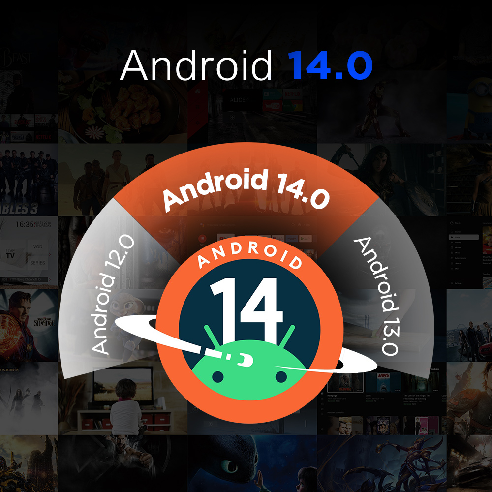 Amlogic S905Y5 Android14.0 4K  - огляд і ціна Gaming Console For Android Tv