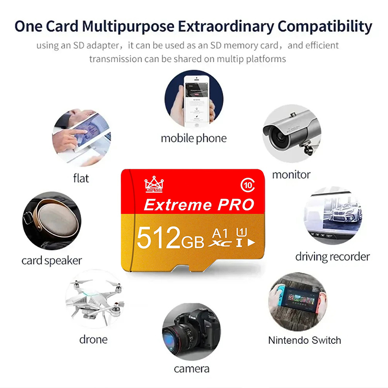 Premium SD Cards 512GB 256GB 3 - огляд і ціна Gaming Console Phone