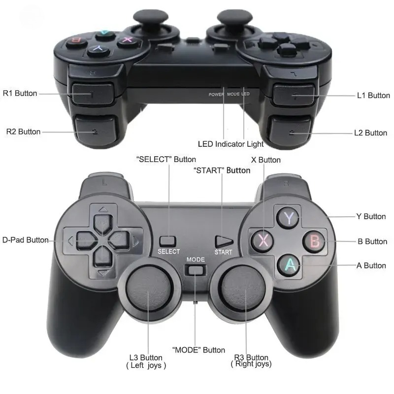 2.4GHz Wireless Game Controlle - огляд і ціна Gaming Console For Android Tv